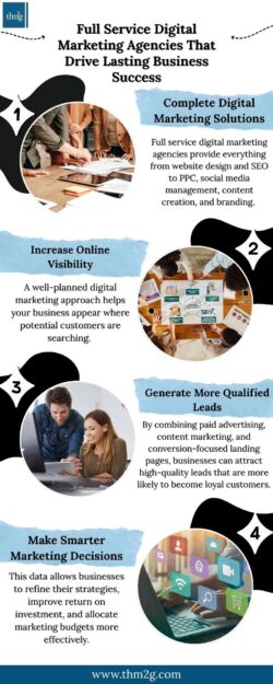 Full Service Digital Marketing Agencies for Business Growth
