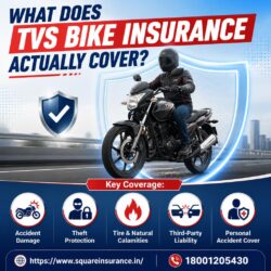 What Does TVS Bike Insurance Actually Cover?