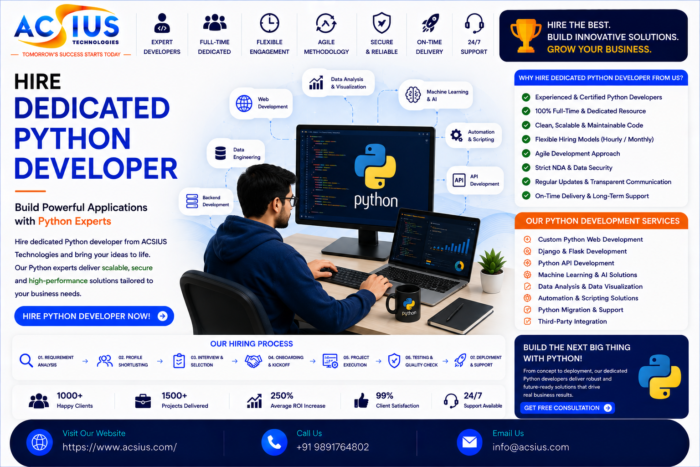 Hire Python Developers for Custom Solutions