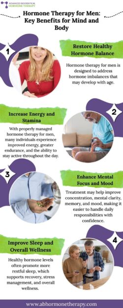 Hormone Therapy for Men: Key Benefits for Mind and Body