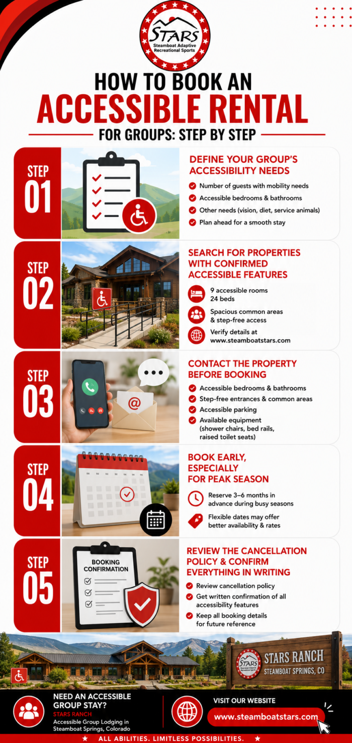 How to Book an Accessible Rental for Groups: Step by Step