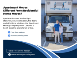 Apartment Moves vs. Residential Moves: What Makes Apartment Moving Different?