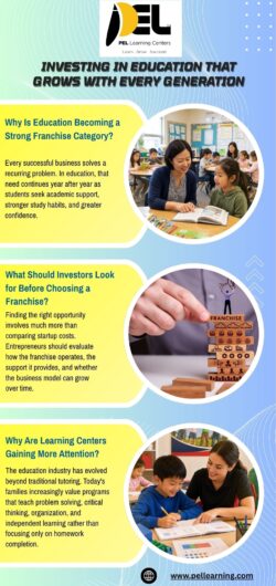 Investing In Education That Grows With Every Generation