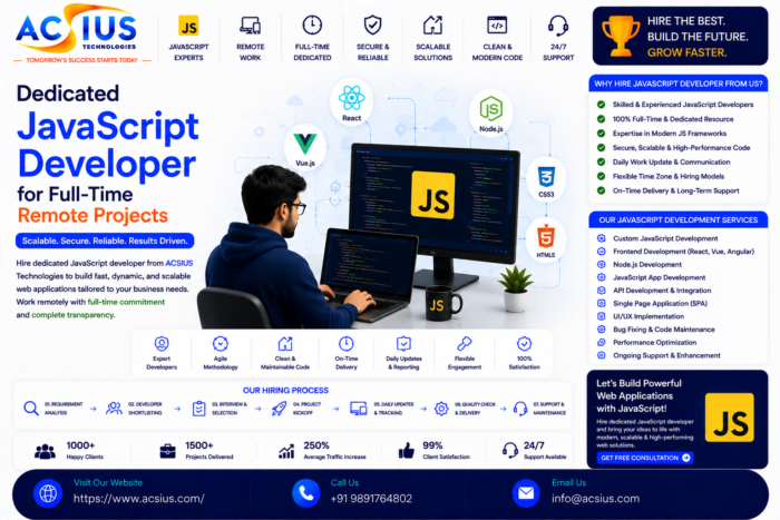 Hire Skilled JavaScript Full Stack Developers