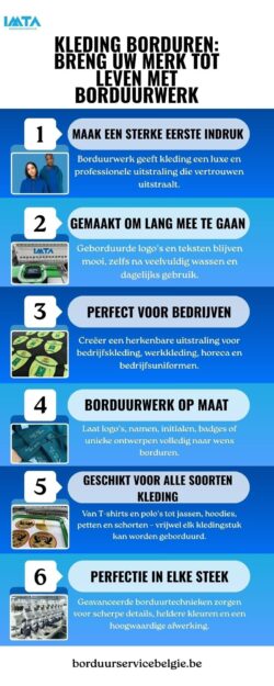 Kleding Borduren Breng uw merk tot leven met borduurwerk