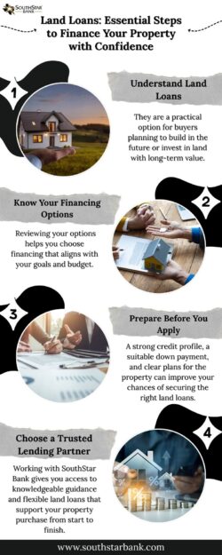 Land Loans with Flexible Financing for Your Property Goals