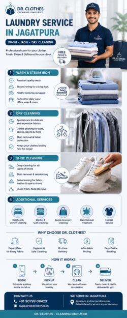Laundry Service in Jagatpura | Wash, Iron & Dry Cleaning