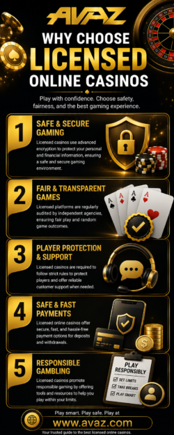 Play with Confidence at Trusted Licensed Online Casinos