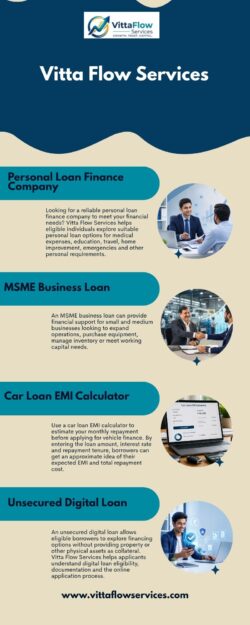 Car Loan Interest Rate – Check New & Used Car Finance Rates | Vitta Flow Services