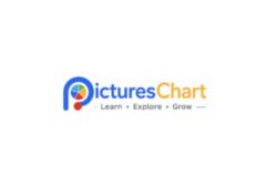 Pictures chart