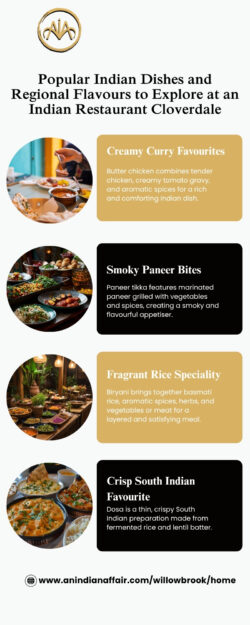 Indian Food Traditions and Regional Specialities Shaping Dining Experiences in Cloverdale