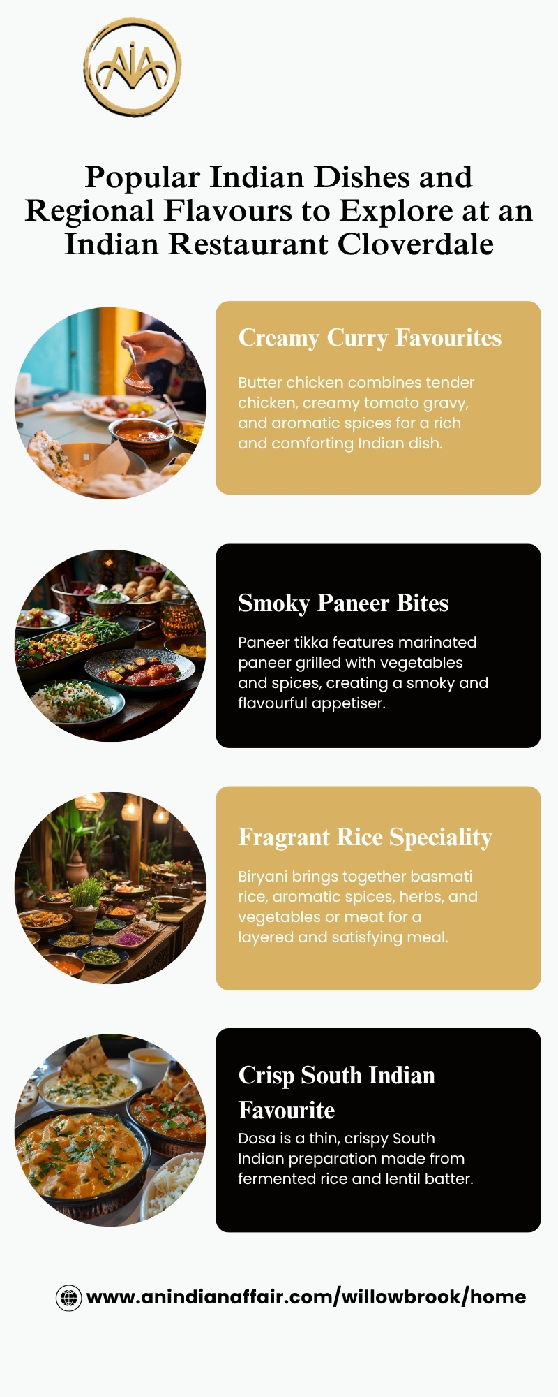 Indian Food Traditions and Regional Specialities Shaping Dining Experiences in Cloverdale