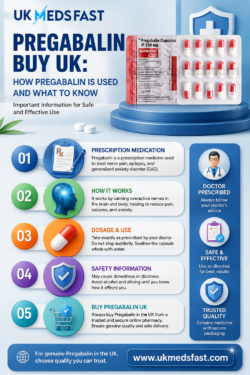 Pregabalin Buy UK: How Pregabalin Is Used and What to Know
