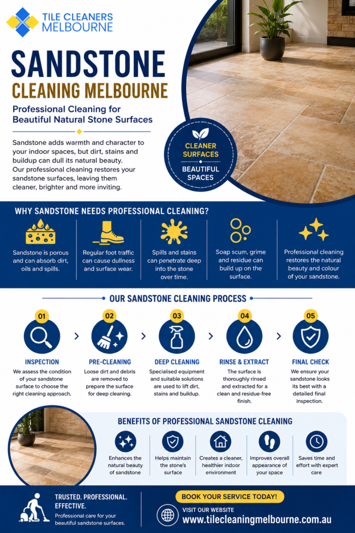 Professional Care for Tired-Looking Sandstone