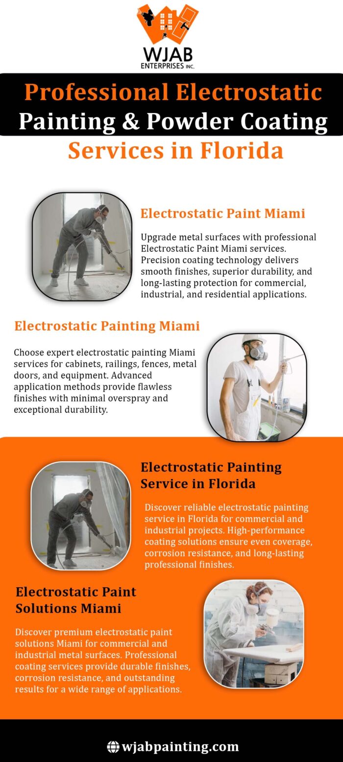 Professional Electrostatic Painting & Powder Coating Serices in Florida
