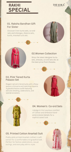 Celebrate Raksha bandhan with THESOKA Exclusive Rakhi Gift for sister