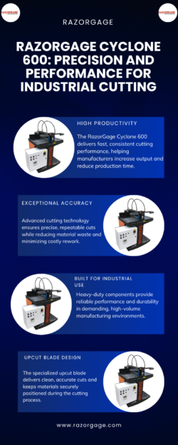 RazorGage Cyclone 600: Precision and Performance for Industrial Cutting
