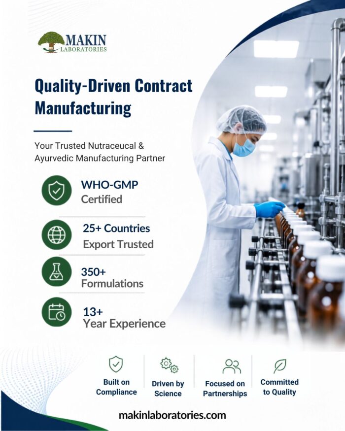 India’s Leading Nutraceutical Manufacturer | Makin Laboratories