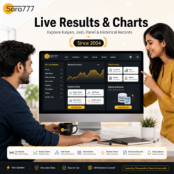 Sara777 Official Platform: Explore Features and Resources Online