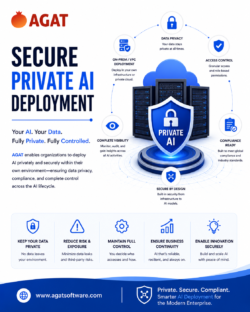 Secure Private AI Deployment: Privacy, Governance, and Control
