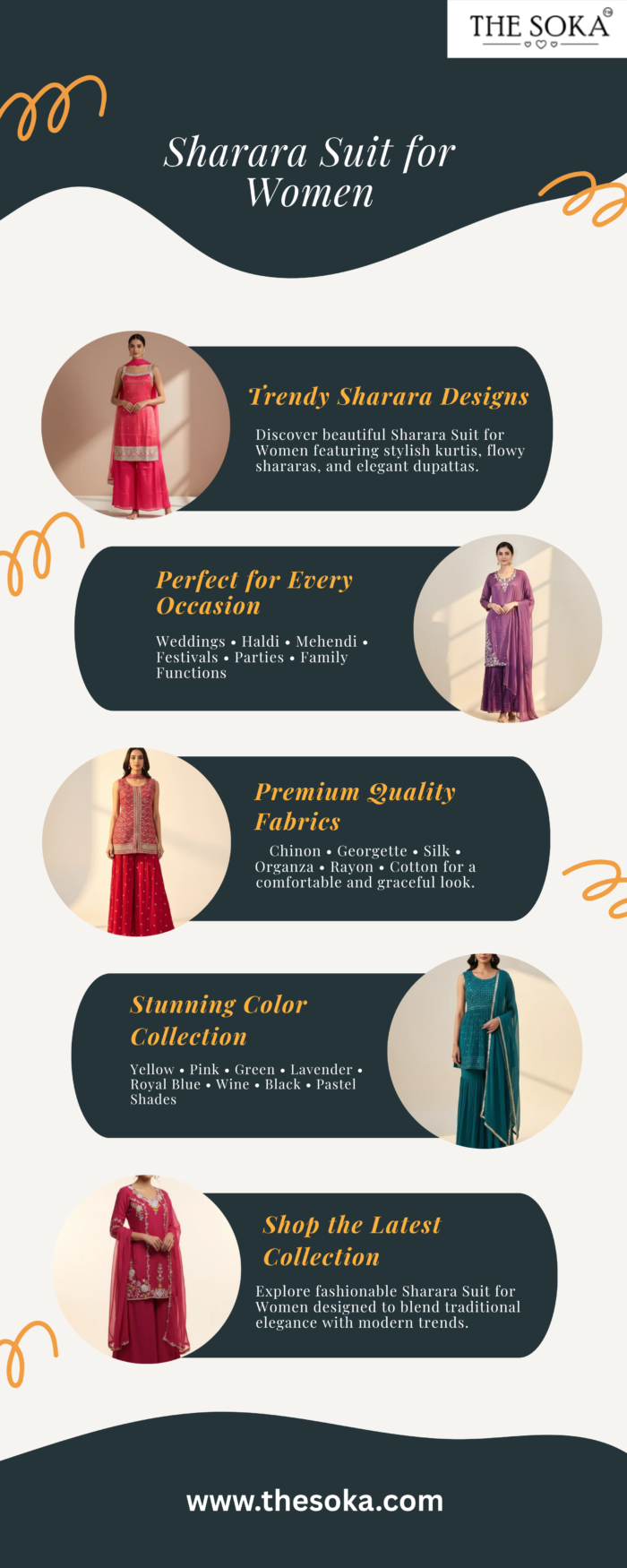 sharara suit for women
