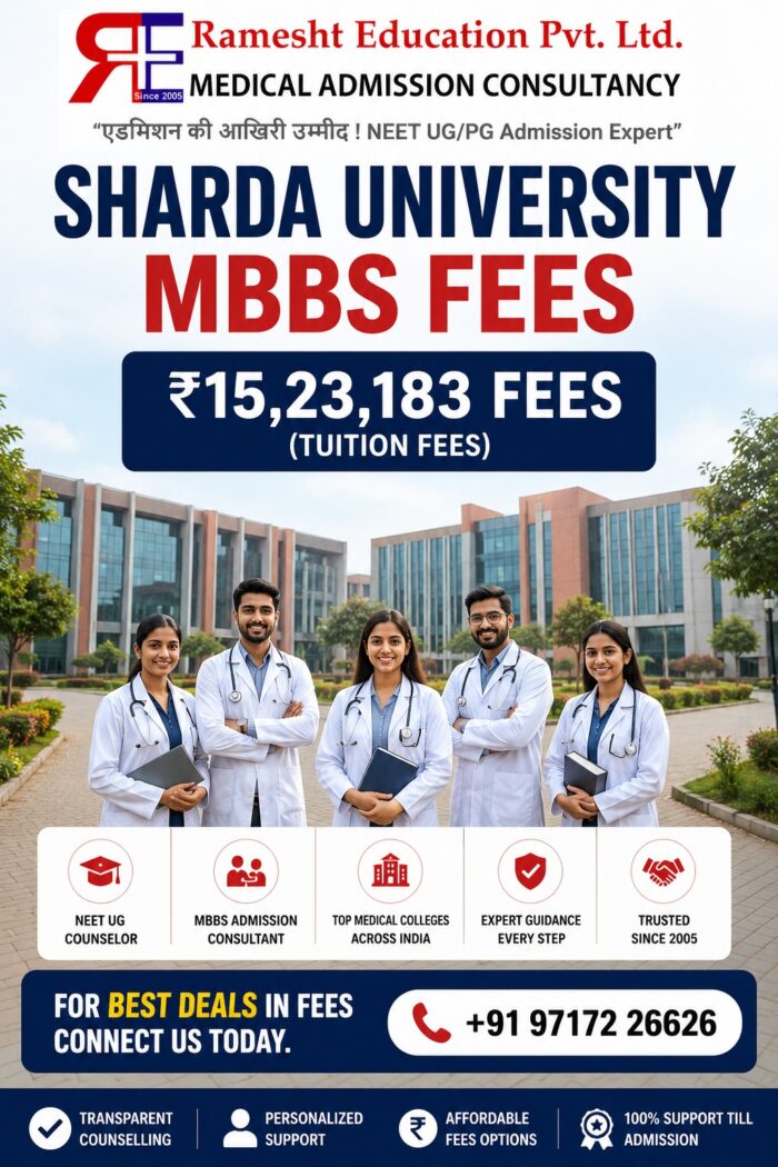 Sharda University MBBS Fees