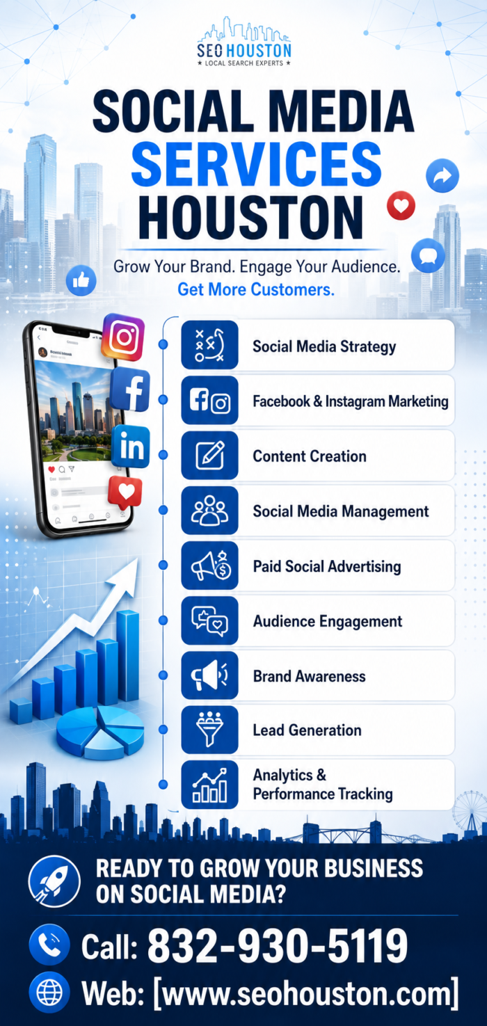 Social Media Services Houston for Growing Brands