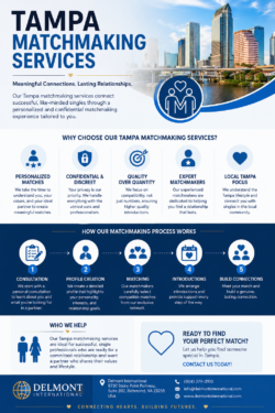 Tampa Matchmaking Services – Infographic Submission