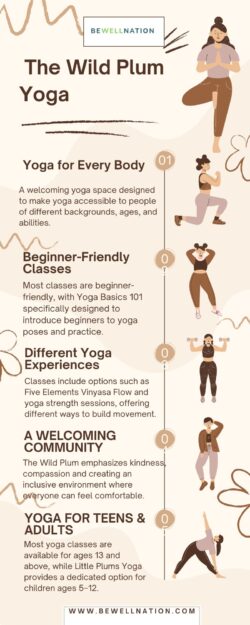 The Wild Plum Holistic Spa & Yoga Center Los Angeles