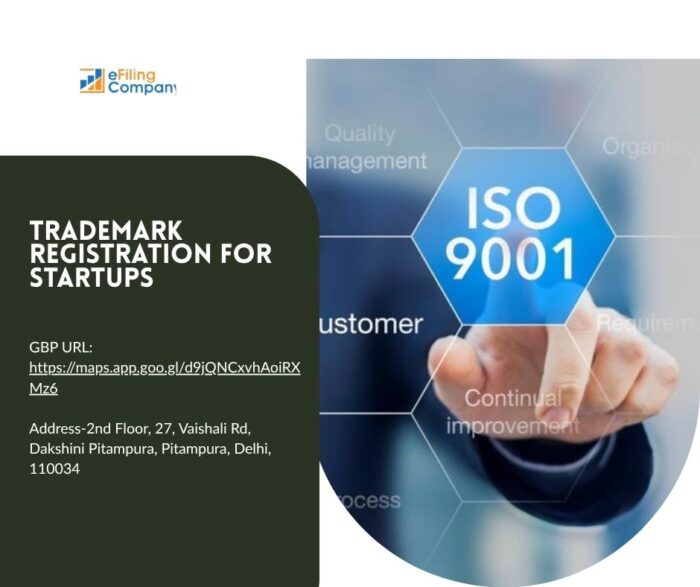 Trademark Registration for Startups