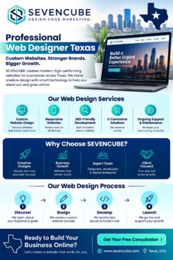 Web Designer Texas with SevenCube for Custom Websites