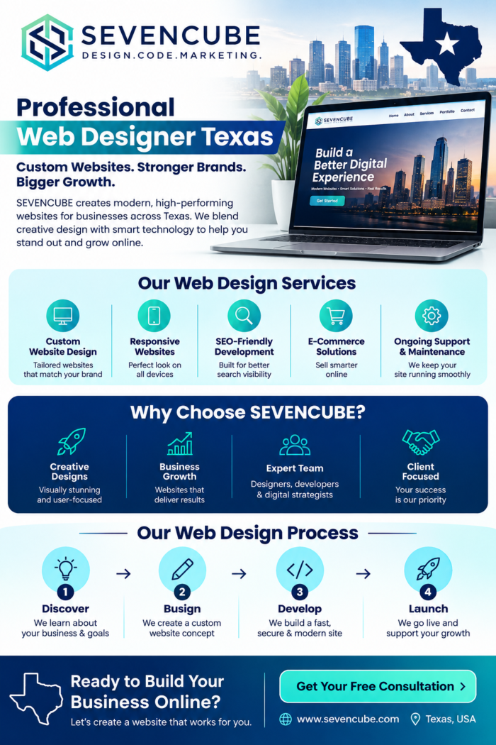 Web Designer Texas with SevenCube for Custom Websites