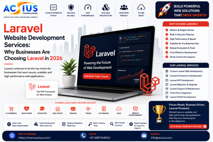 Expert Laravel Web Development Company India