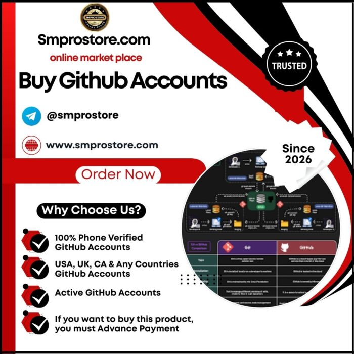 Top best site to buy verified github accounts in 2026
