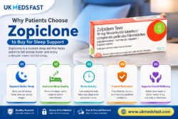 Why Patients Choose Zopiclone to Buy for Sleep Support