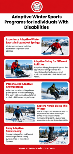 Adaptive Winter Sports Programs for Individuals With Disabilities
