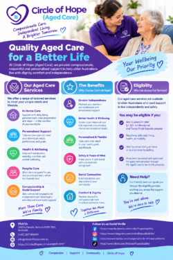 Aged Care Services, Benefits & Eligibility: A Complete Guide | Circle of Hope