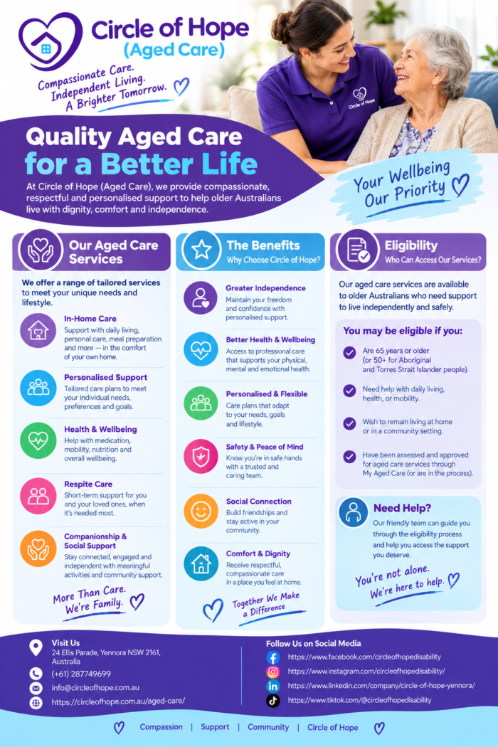 Aged Care Services, Benefits & Eligibility: A Complete Guide | Circle of Hope