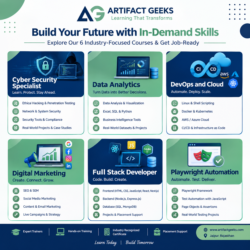 Automation Testing Course | Artifact Geeks
