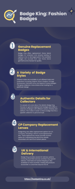 Discover Fashion Badges with Badge King