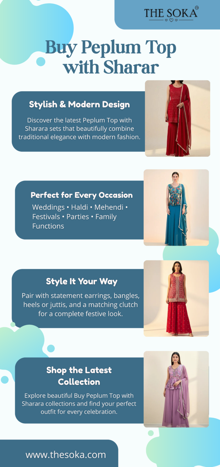 Buy Peplum Top with Sharar