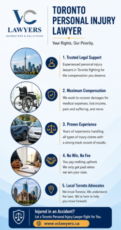 Toronto Personal Injury Lawyer Fighting for Your Rights