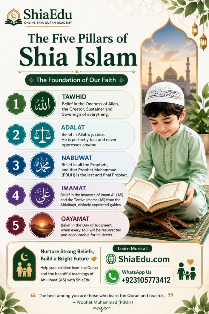 Five Pillars of Shia Islam for Students in the UK