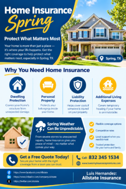 Protect Your Home with Reliable Home Insurance in Spring, TX