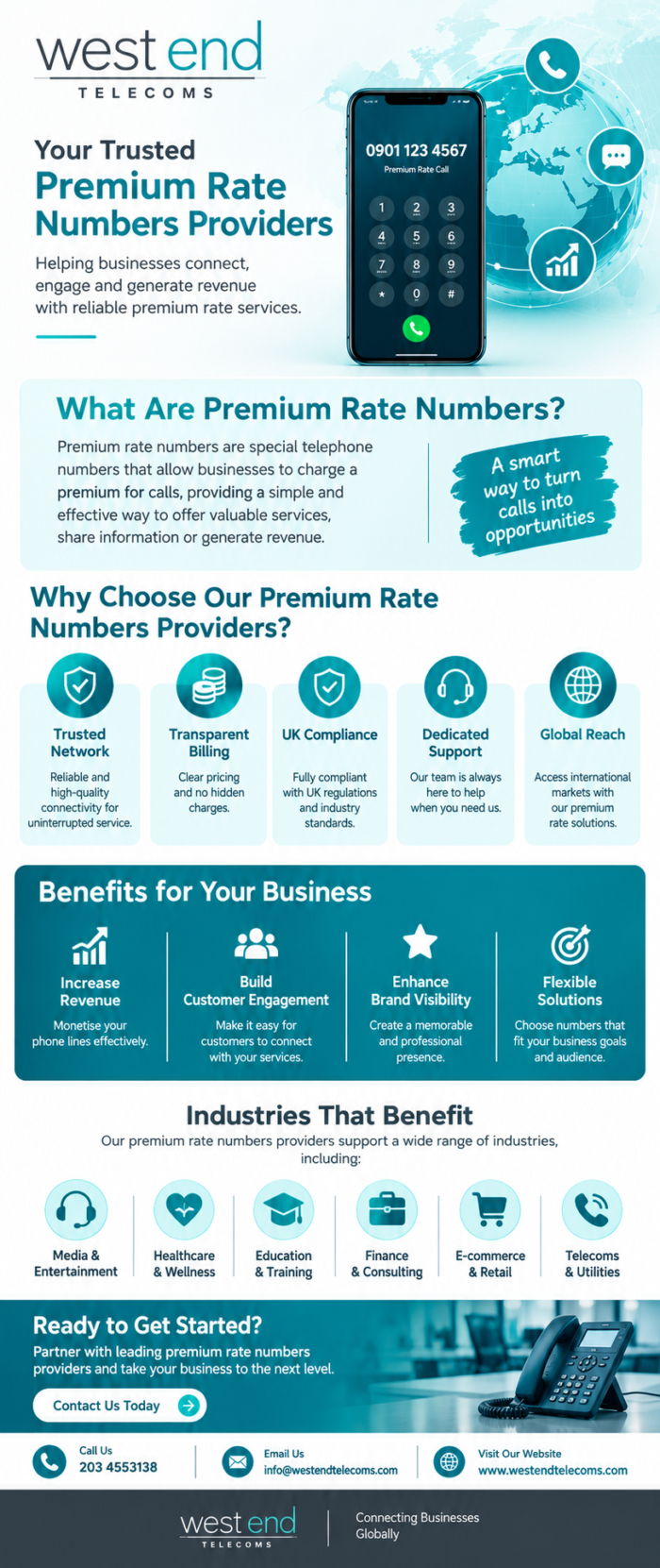 Reliable Premium Rate Numbers Providers | West End Telecoms