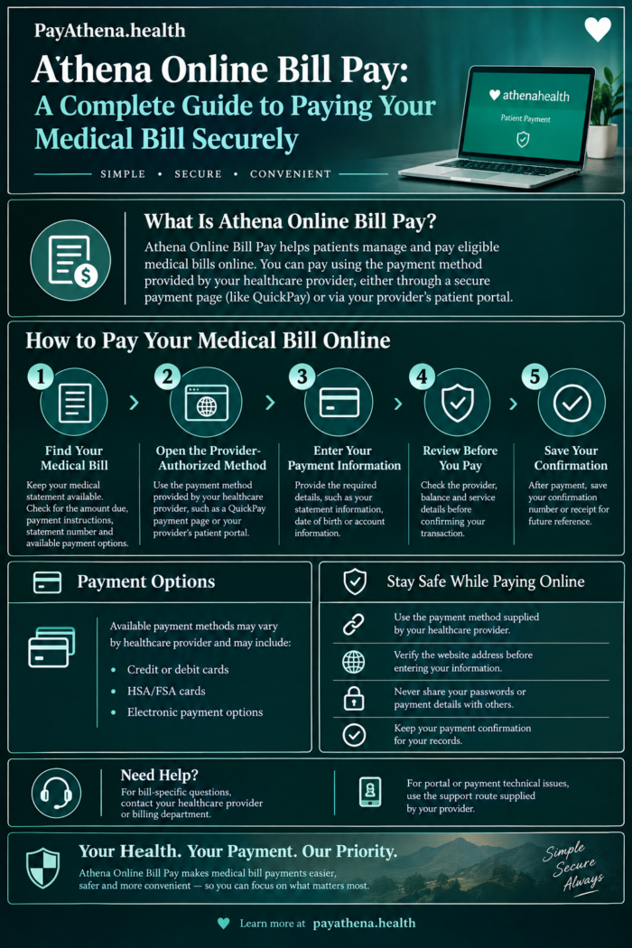 Athena Online Bill Pay: A Complete Guide to Secure Medical Bill Payments