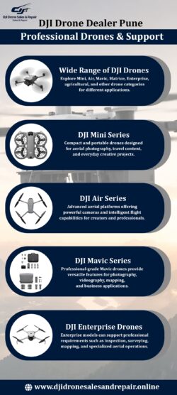 DJI Drone Dealer Pune – Professional Drones & Support