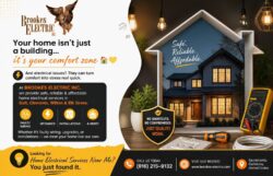 Electrical Contractor in Sacramento | Trusted Pros