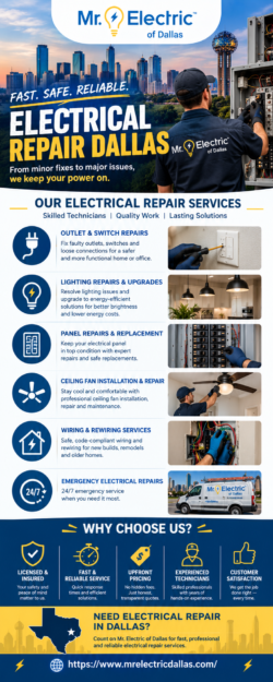 Electrical Repair Dallas | Reliable Electrical Services