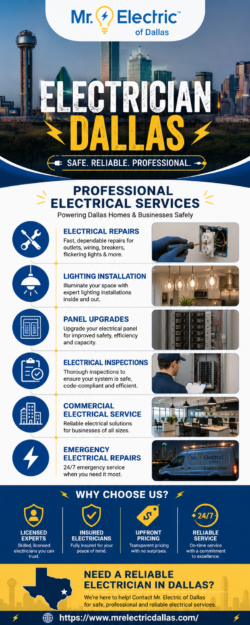 Professional Electrician Dallas Services You Can Trust